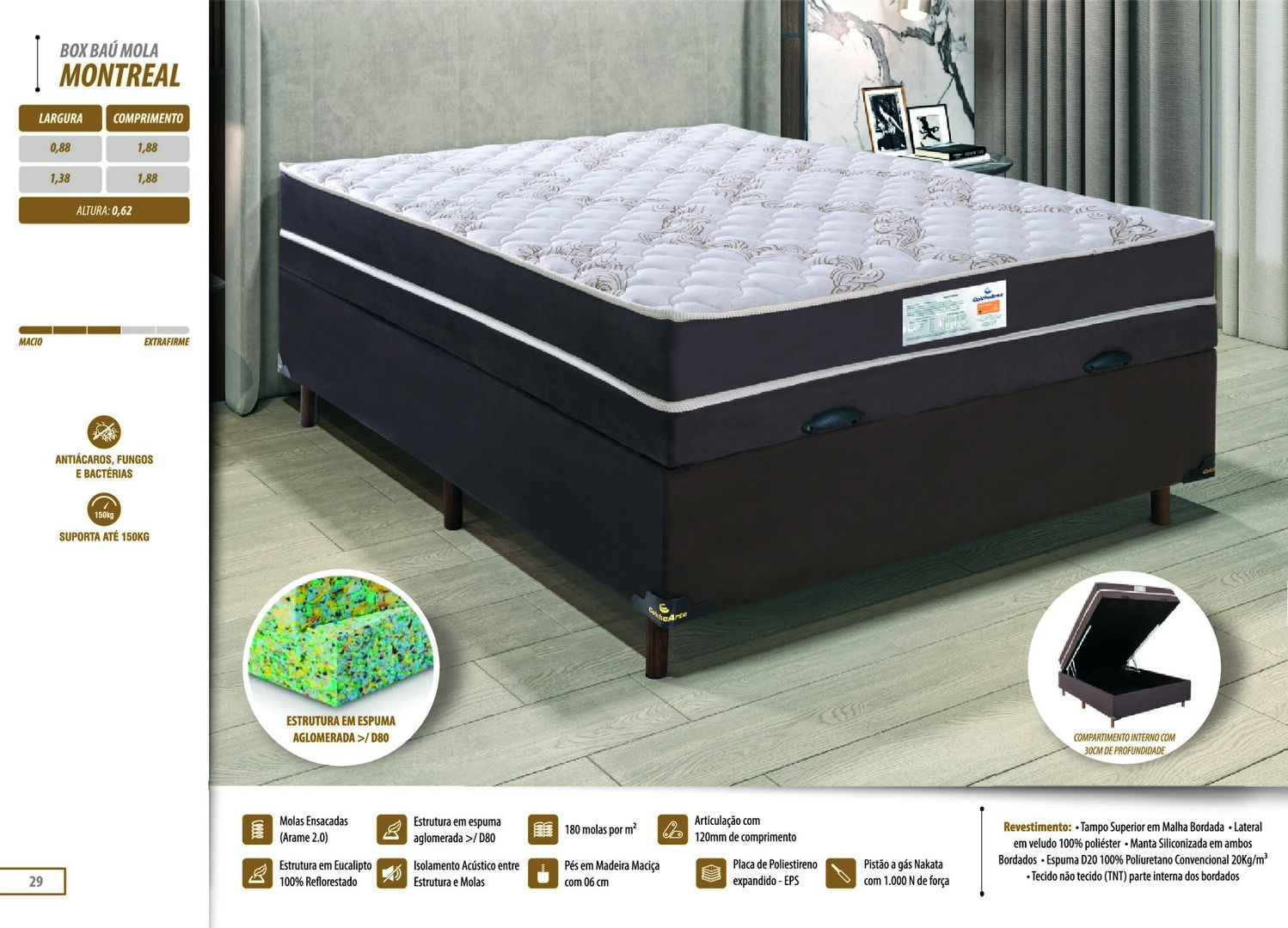 Box Bau Mola Montreal